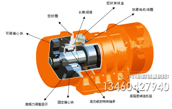 臥式振動電機(jī)原理圖 臥式振動電機(jī)原理圖
