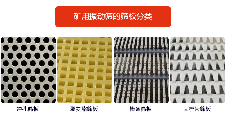 <a href='http://bijiubi.cn' title='振動篩' target='_blank'>振動篩</a>篩板種類